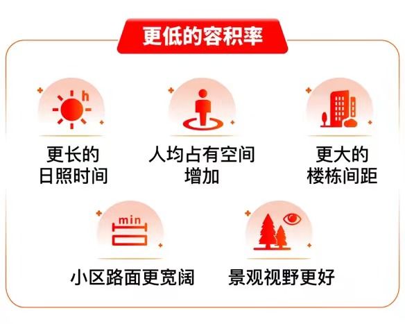 24-金桥碧云澧悦楼盘详情-开发商直销尊龙凯时app网站『金桥碧云澧悦』20(图16)
