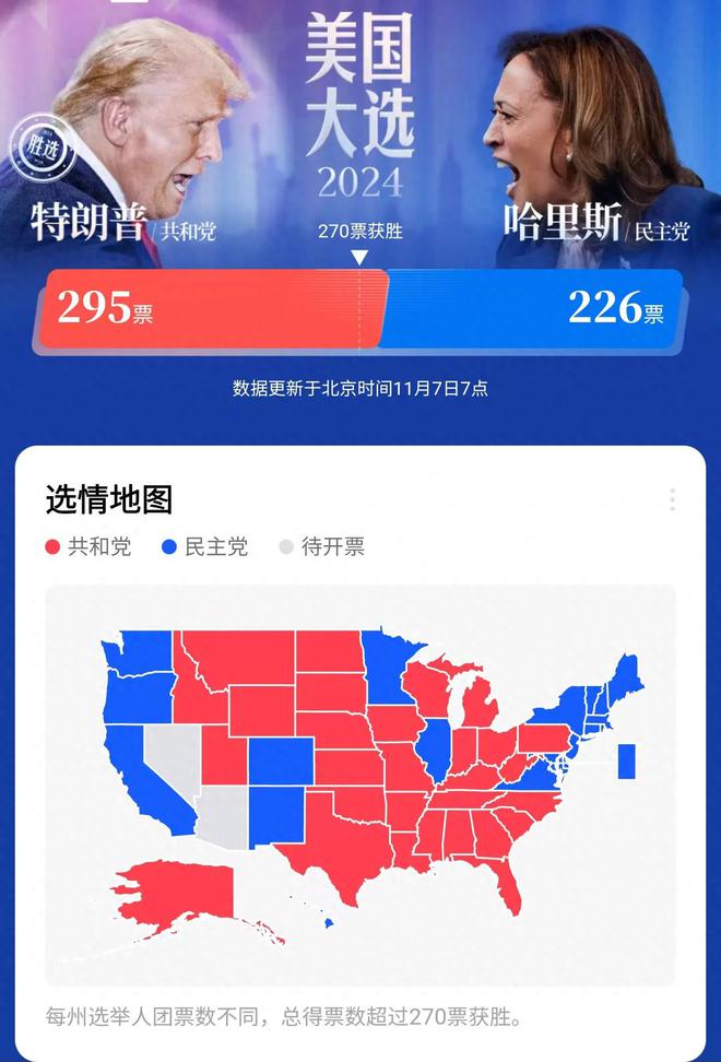 发表讲话承认选举失败但不认为竞选失败！尊龙凯时app平台哈里斯憔悴了！含泪(图4)
