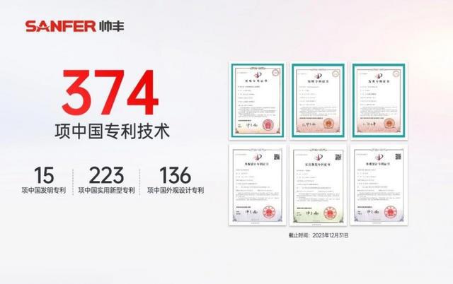 帅丰集成灶屡屡问鼎设计界“奥斯卡奖”之因尊龙凯时ag旗舰厅网站3年3座大奖揭秘(图4)