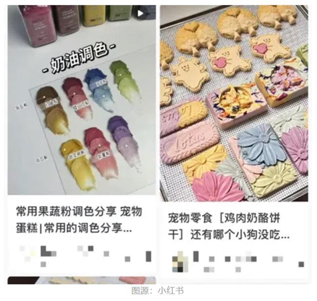 焙市场大涨品牌要如何搭上这趟快车？尊龙AG人生就是博情报通洞察：烘(图3)