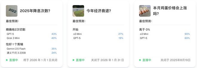 之押注」狂赚9倍DeepSeek R1最特立独行尊龙凯时网AI版华尔街之狼！o3-mini靠「神(图10)