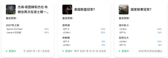 之押注」狂赚9倍DeepSeek R1最特立独行尊龙凯时网AI版华尔街之狼！o3-mini靠「神(图9)