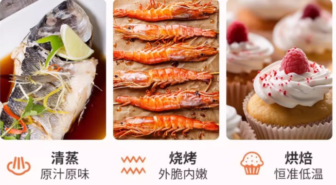 ：千元多功能蒸烤箱一体机精选推荐尊龙人生就是博年终厨电升级指南(图2)