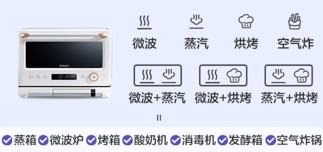 ：千元多功能蒸烤箱一体机精选推荐尊龙人生就是博年终厨电升级指南(图3)